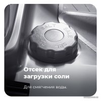 Настольная посудомоечная машина MAUNFELD MWF07IM