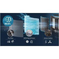 Климатический комплекс Philips AC3421/13