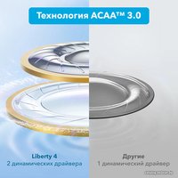 Наушники Anker SoundCore Liberty 4 (серо-голубой)