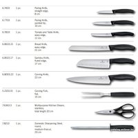 Набор ножей Victorinox 6.7193.9