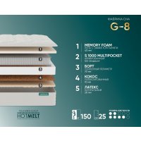 Матрас Фабрика сна G-8 200x200