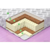 Матрас ЭОС Элит 18а "Виктория А" 90x190-200