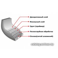 Казан Elan Gallery Гармония вкуса 120556 (серый мрамор)
