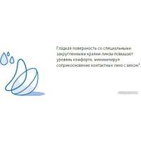 Контактные линзы CooperVision Biofinity AST Sph -1.75 дптр 8.6 мм (3 шт)