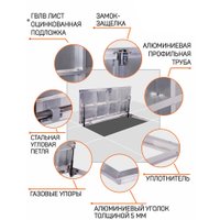 Люк Lukoff Алюминий Премиум (50x50 см)