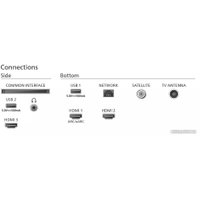 Телевизор Philips 43PUS8118/12