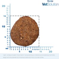 Сухой корм для собак Monge Vet Solution Joint Mobility (12кг)