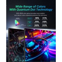 Игровой монитор KTC M32P10