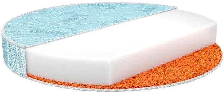 

Матрас Nuovita Fiducia 65x65