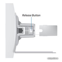 Радиомост Ubiquiti PowerBeam 5ac-620