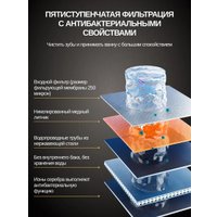 Проточный электрический водонагреватель Haier Grace-EI9
