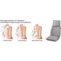 Массажная накидка на сиденье Beurer MG 330 (grey)