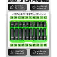 Набор головок слесарных ForsLine FL-4201-5K (61789)