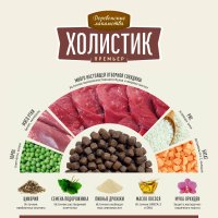 Сухой корм для собак Деревенские лакомства Холистик Премьер. Говядина с рисом 2 кг