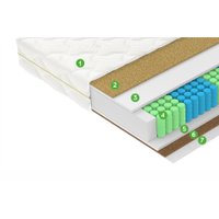 Матрас Vegas Comfort F3 80x190