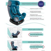 Детское автокресло Amarobaby Professional (бирюзовый)