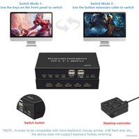 KVM переключатель USBTOP HDMI 2.0 4K 60Гц USB2.0/USB-C
