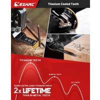 Набор пильных полотен Ezarc 801902 (7 шт)