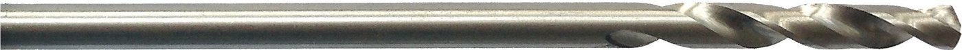 

Сверло Milwaukee 4932472089