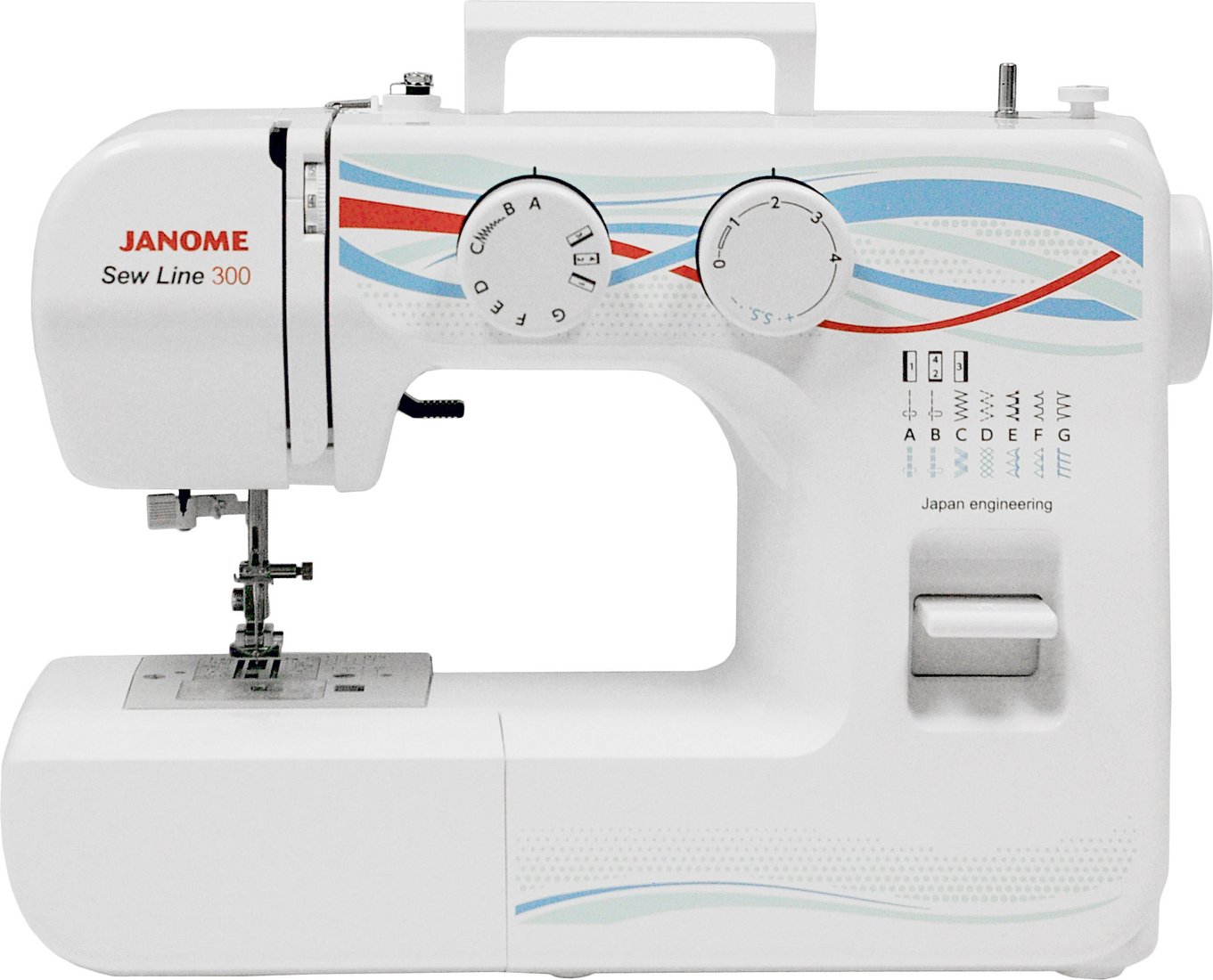 

Электромеханическая швейная машина Janome Sew Line 300