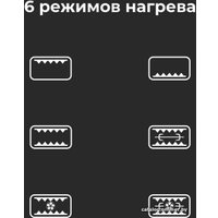 Мини-печь AENO EO1