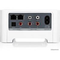 Сетевой аудиоадаптер Sonos Connect