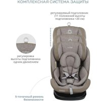 Детское автокресло Indigo Aero Isofix ST-3 (бежевый лен)