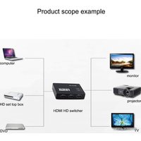 Разветвитель USBTOP 1x3 HDMI Switcher Full HD 1080P