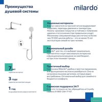 Душевая система  IDDIS Rora RORSB02M67