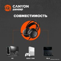 Наушники Canyon Interceptor GH-8A