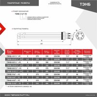 ТЭН Термокрафт ТЭНБ-40-6-УС