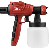 Краскораспылитель ELITECH КЭ 0826П