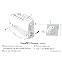 Тостер Smeg TSF02PBEU