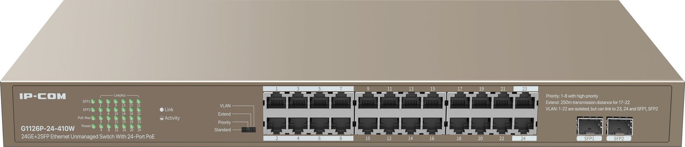 Неуправляемый коммутатор IP-COM G1126P-24-410W