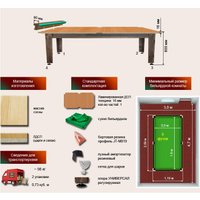 Бильярдный стол Руптур Сильвер 152.00.06 (11/7)
