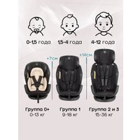 Детское автокресло Amarobaby Favorite Isofix С усиленной боковой поддержкой AB24-20FAV/0903 (черный/бежевый)