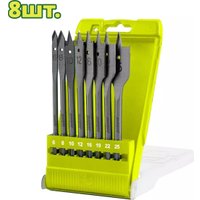 Набор сверл Dyllu DTWF6B08