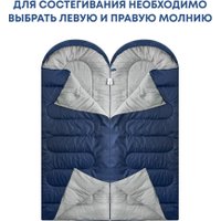 Спальный мешок RSP Outdoors Sleep 150 R (синий, молния справа)