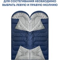 Спальный мешок RSP Outdoors Sleep 450 R RipStop 2024 (синий, 220x75см, молния справа)