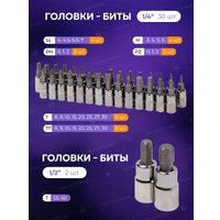 Универсальный набор инструментов Megatools MT-38841(58198)