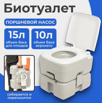 Saniteco CHH-3315