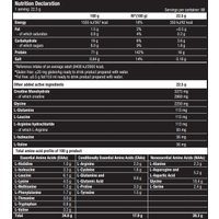 Протеин комплексный Scitec Nutrition Radical Whey (ваниль, 1000г)