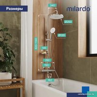 Душевая система  Milardo Ideal Spa ILSSBTHM06