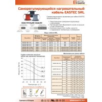 Саморегулирующийся кабель Eastec SRL 30-2 CR