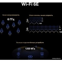 Wi-Fi/Bluetooth адаптер Mercusys MA86XE