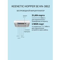 4G Wi-Fi роутер Keenetic Hopper SE KN-3812