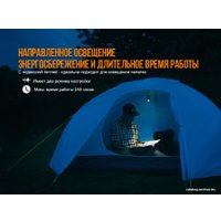 Фонарь Fenix CL26R (красный)