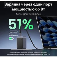 Сетевое зарядное Ugreen X553 35042