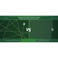 Газонокосилка-робот Anthbot Pion 1000