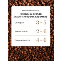 Кофе DeLonghi Signature Espresso Blend зерновой 800 г